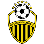 Classifica Deportivo Tachira